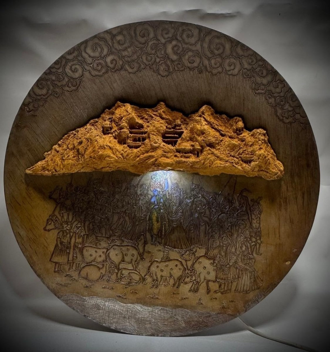 Circle of Protection